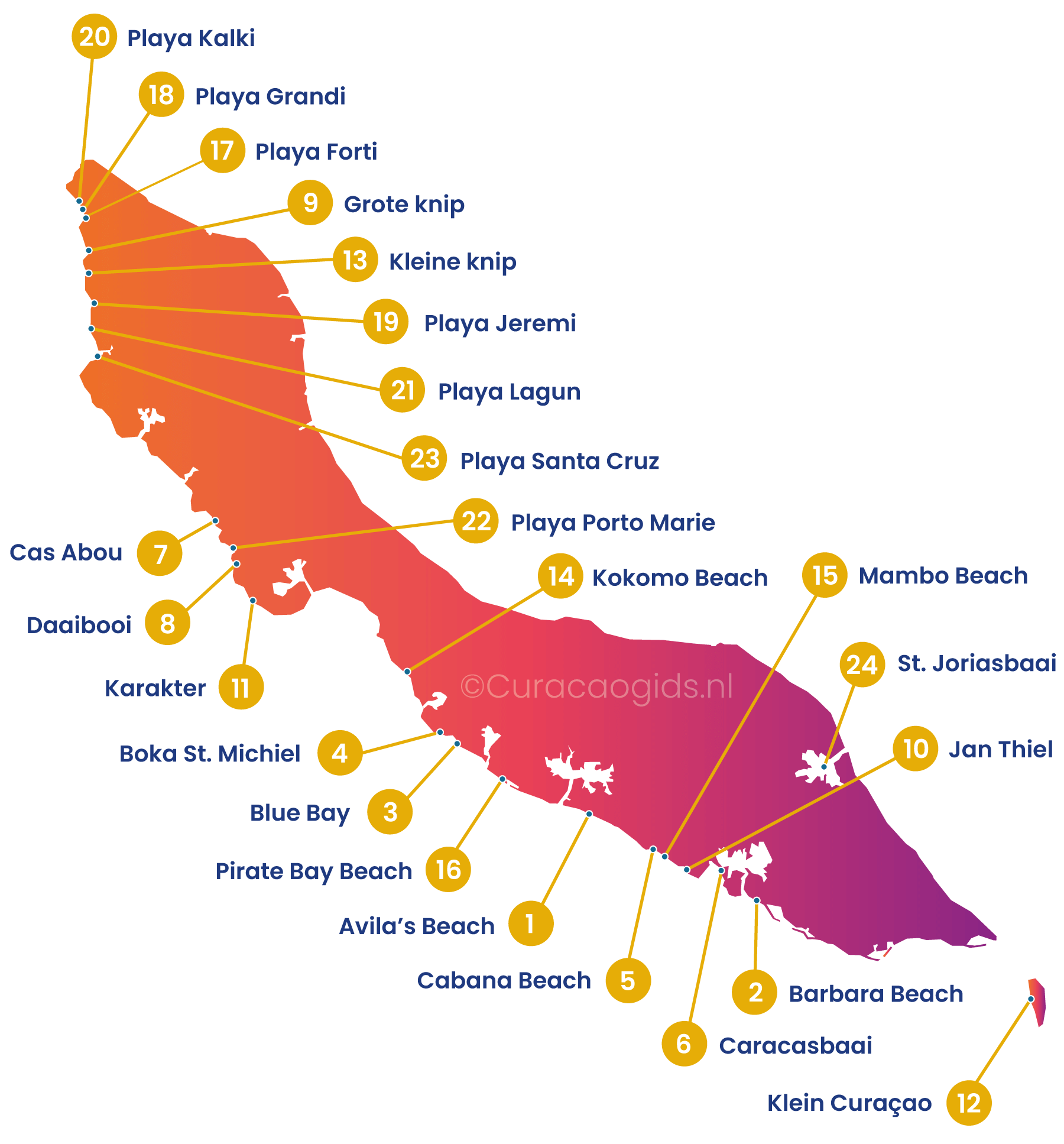 Overzicht stranden van Curacao kaart
